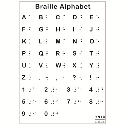 A3 Braille poster - print only