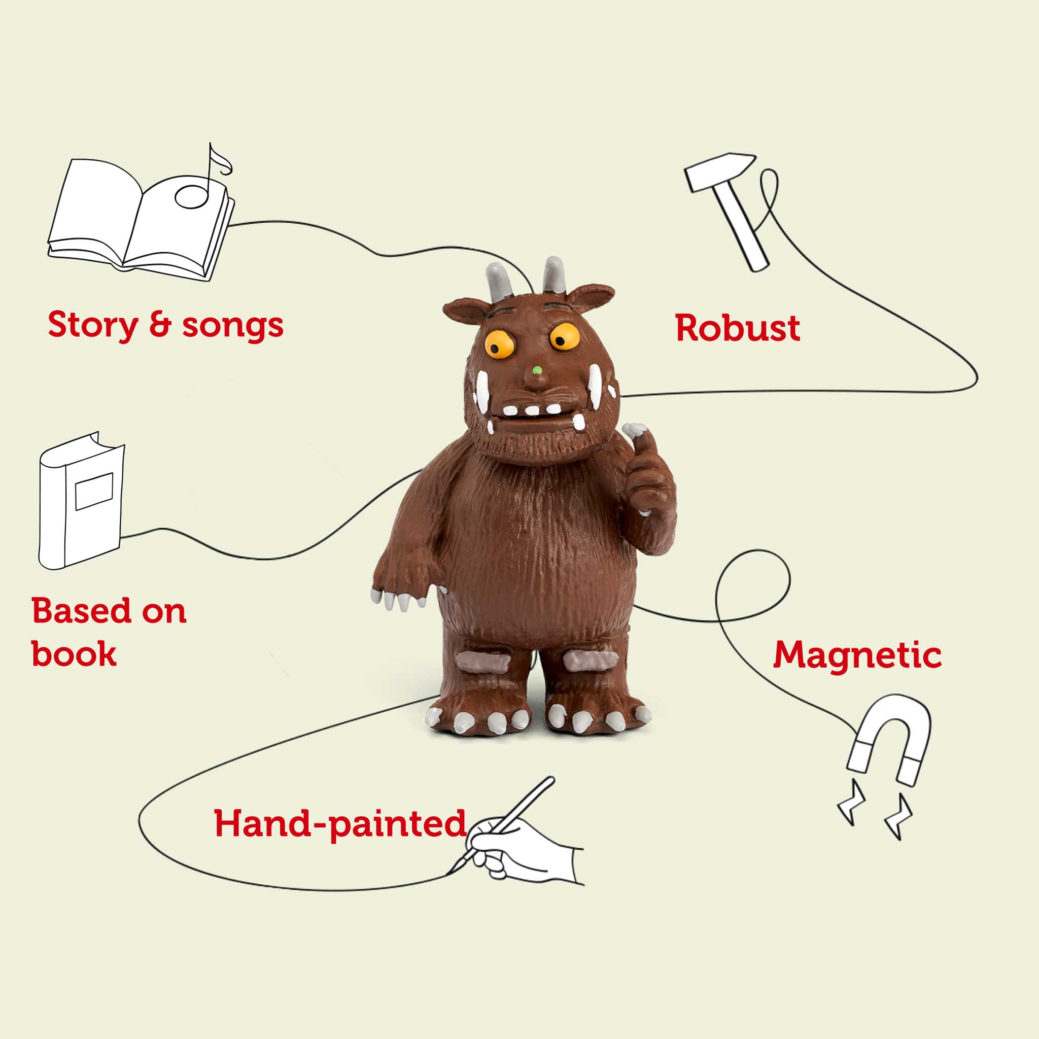 Toy figure of a character from a book with features listed on a beige background