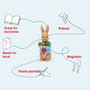 Figurine of a rabbit character with features listed on a light blue background
