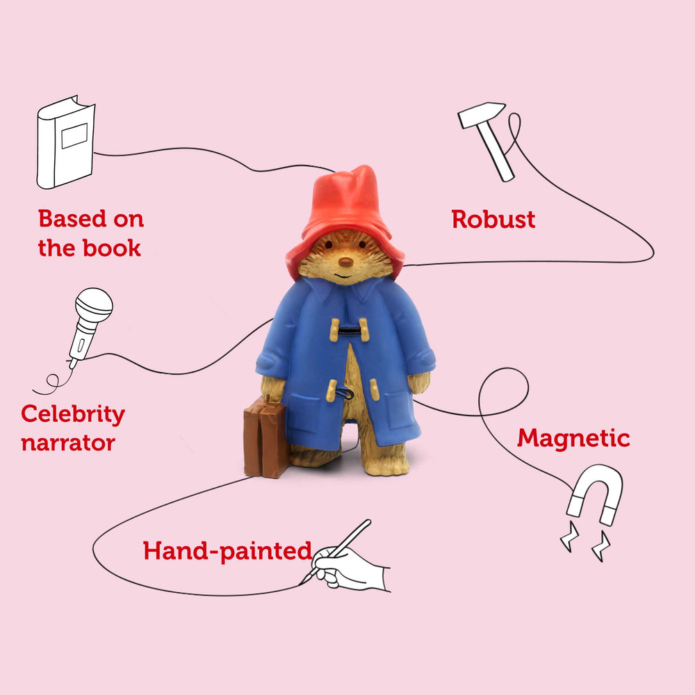 Figurine of a bear character with attributes listed on a pink background