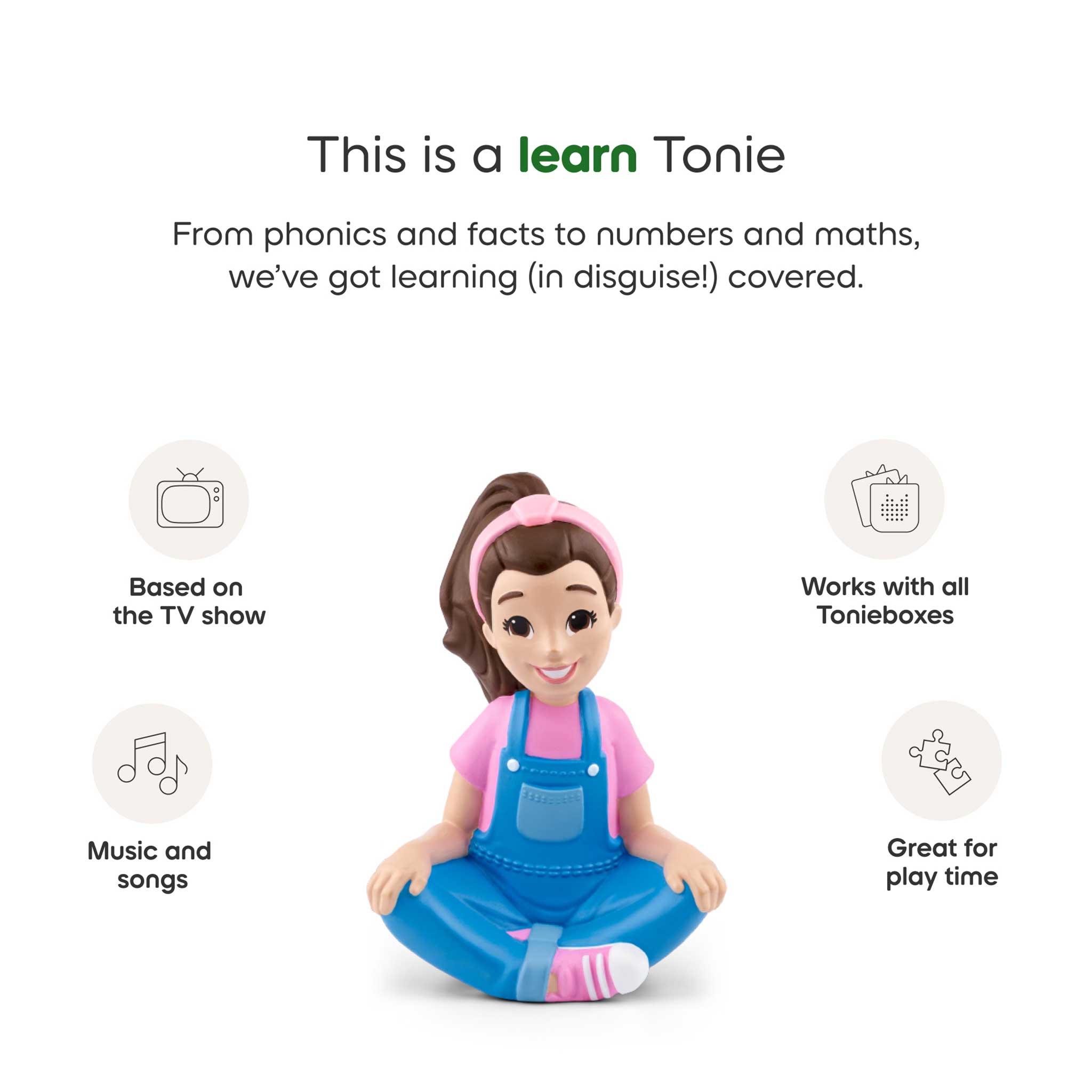 Toy figure with text about learning features on a white background