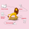 Toy lion figure on a rock with features listed on a pink background