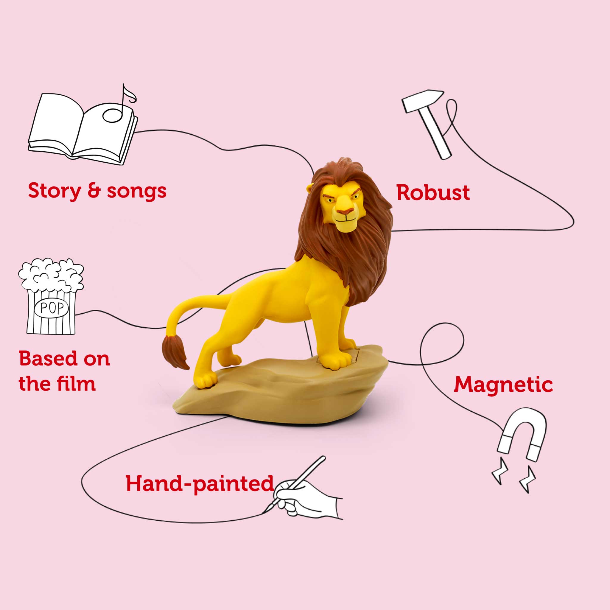 Toy lion figure on a rock with features listed on a pink background