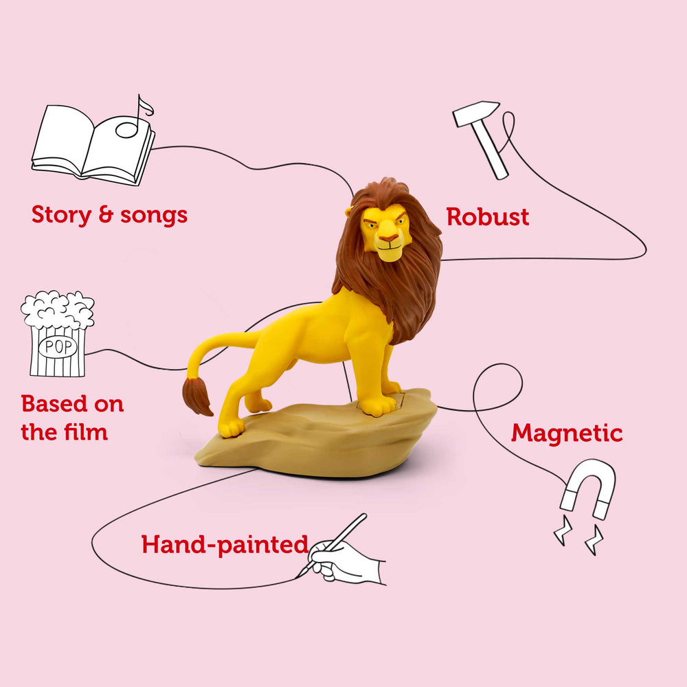 Toy lion figure on a rock with features listed on a pink background
