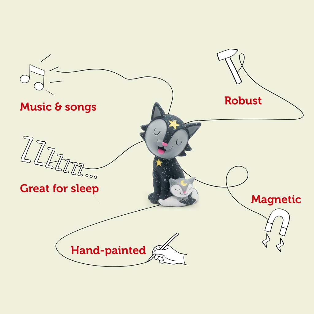 Illustration of a hand-painted cat figurine with features listed on a beige background