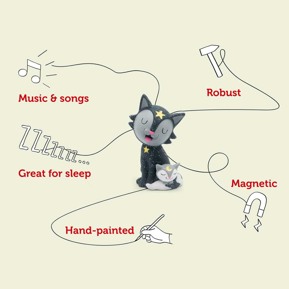 Illustration of a hand-painted cat figurine with features listed on a beige background