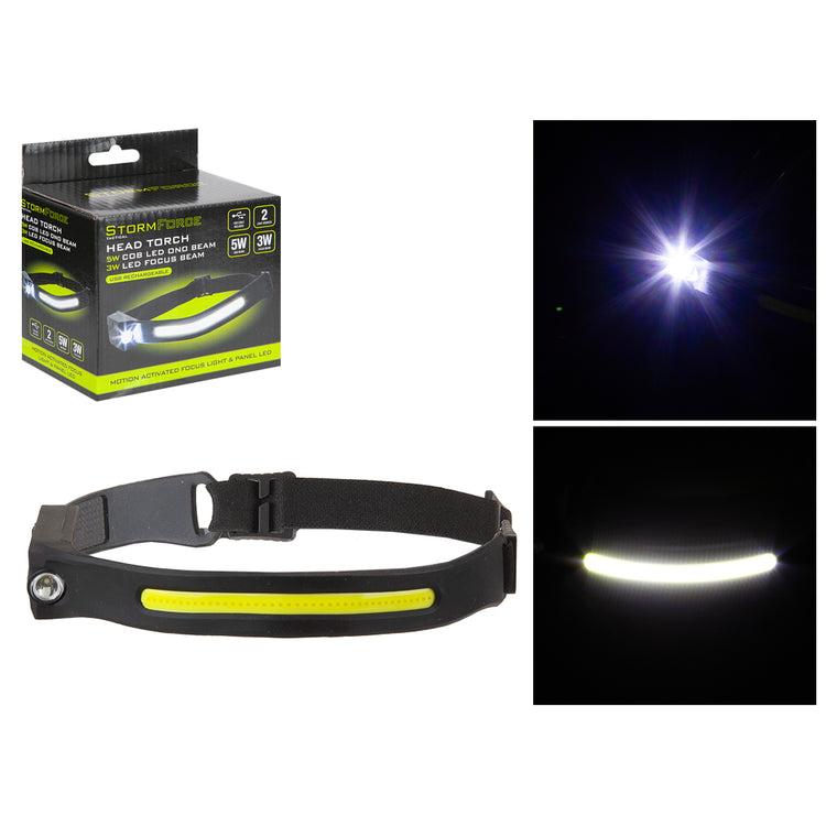 Head torch