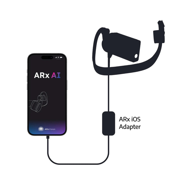 ARx iPhone 15 adaptor