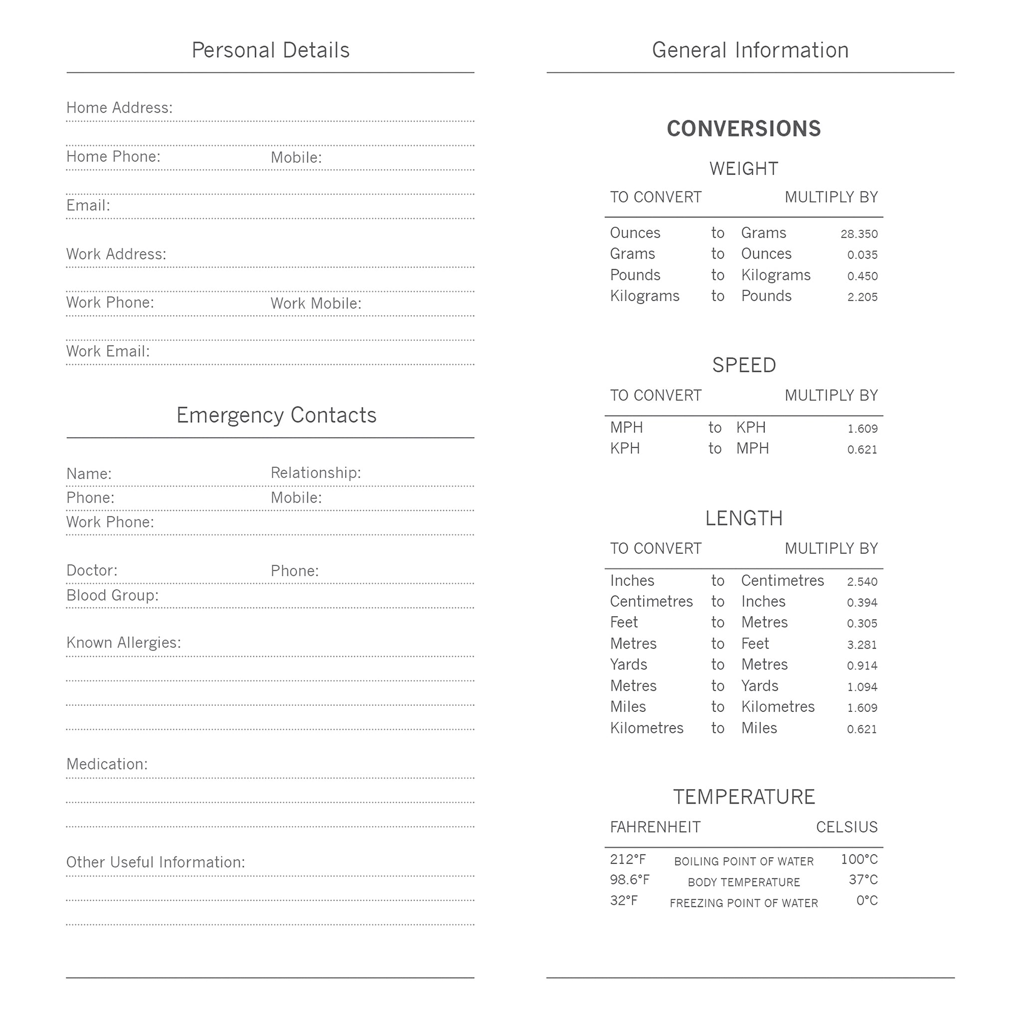 A clean two-column conversion chart template with sections for personal details, emergency contacts, weight, speed, length, and temperature conversions, shown on a white background.